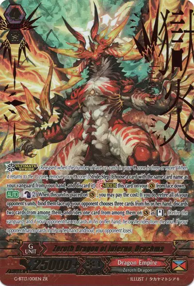 Zeroth Dragon of Inferno, Drachma