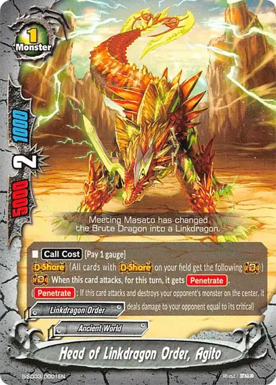 Head of Linkdragon Order, Agito