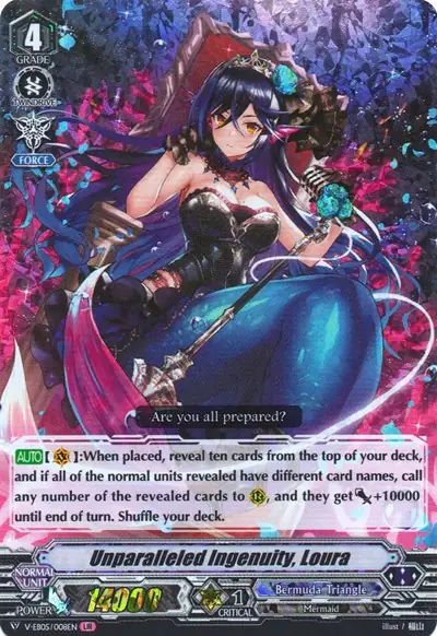 Unparalleled Ingenuity, Loura