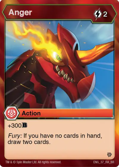 Anger