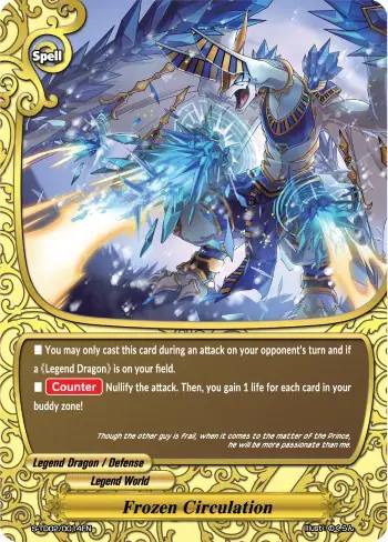Frozen Circulation
