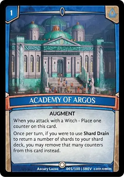 Academy of Argos