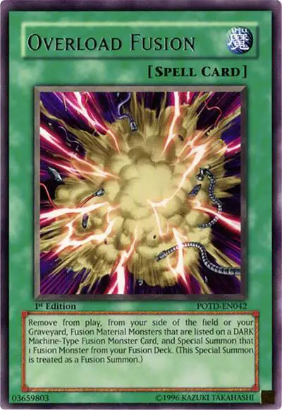 Overload Fusion