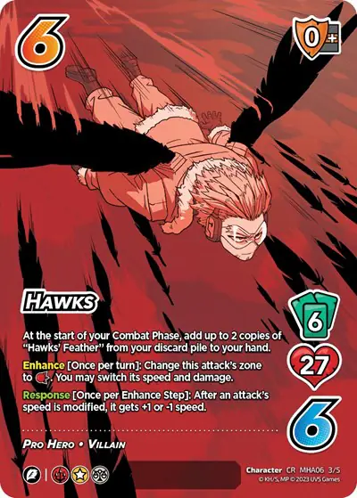 Hawks (Serial Numbered)