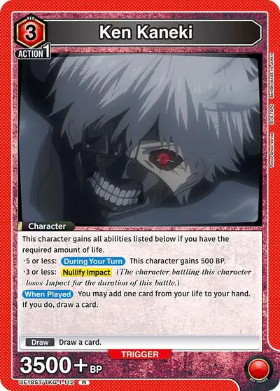 Ken Kaneki (112)