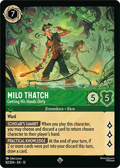 Milo Thatch - Getting His Hands Dirty