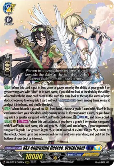 Sky-engraving Decree, Urut&Luael